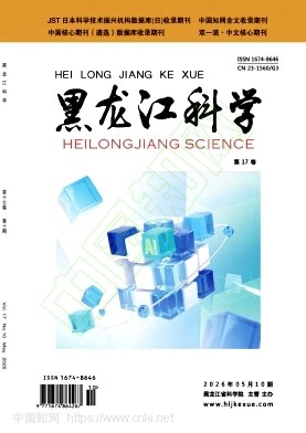 《黑龙江科学》2026年10期往期目录
