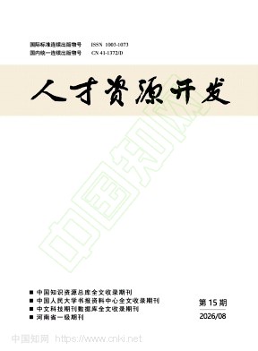 《人才资源开发》2026年15期往期目录