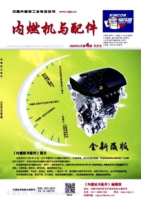 《内燃机与配件》2026年04期往期目录