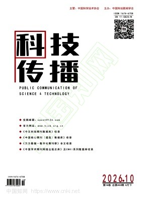 《科技传播》2026年10期往期目录