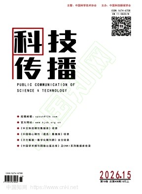《科技传播》2026年15期往期目录