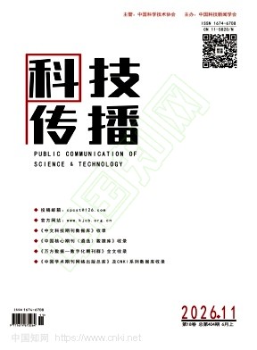 《科技传播》2026年11期往期目录