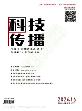 《科技传播》2026年16期往期目录