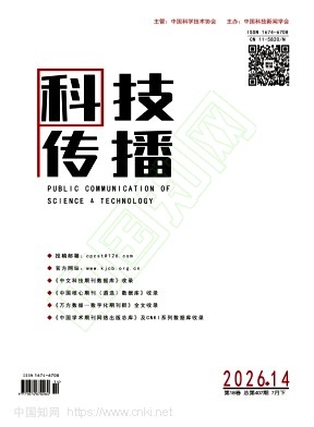 《科技传播》2026年14期往期目录