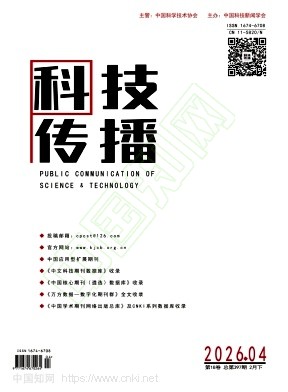 《科技传播》2026年04期往期目录