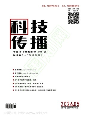《科技传播》2026年05期往期目录
