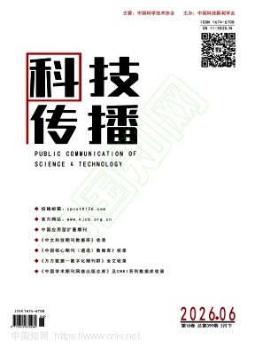 《科技传播》2026年06期往期目录